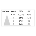 Window - projecteur led pour rail 3 all. blanc 23w 4000k 2800lm