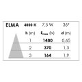 Elma - proj. s/patère, noir, angle 36°, led intég. 7,5w 4000k 570lm