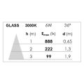 Lampe gu10 glass led 6w 3000k 500lm, cl.énerg.a++, 15000h