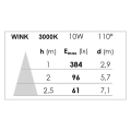 Wink 10 - proj. ext. ip65 ik08, blanc, led intég. 110° 10w 3000k 750lm