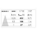 Meubled - encastré ip44, rond, fixe, alu, led intég. 1,7w 4000k 75lm