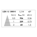 Liseuse liza 01 gris 1.2w 40° 3000k - Aric