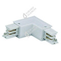 Girard sudron connecteur l blanc