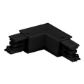 Girard sudron connecteur l noir