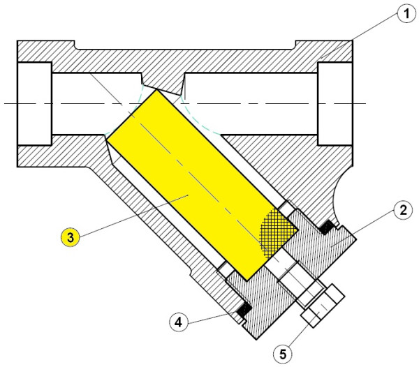 Tamis inox p 231 3/4