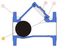 Boule p.335 1'