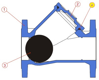 Jt nitrile p.336 dn 125 - Sferaco - 9803680