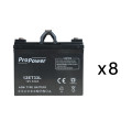 Batterie pour maintenance source centrale ura réf.210214 (48vdc 1700w)