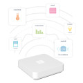 Box domotique connectée Delta Dore Tydom Home sur box ADSL