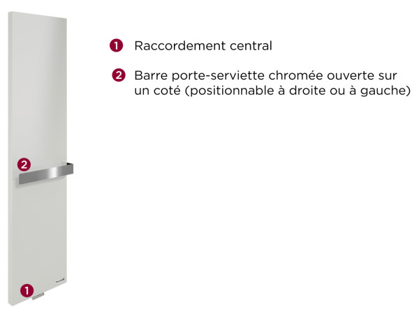 Thermor toscane ec 0989w ardoise