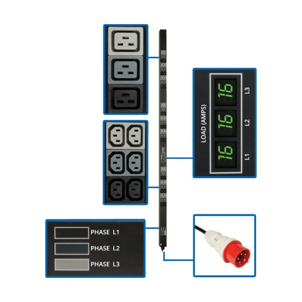 Prises intelligentes pdu