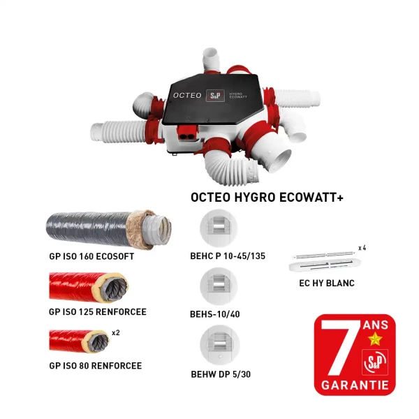 Kit cmi octeo hygro ecowatt+ 3 bouches, gaines isolées renforcees, entrées d'air