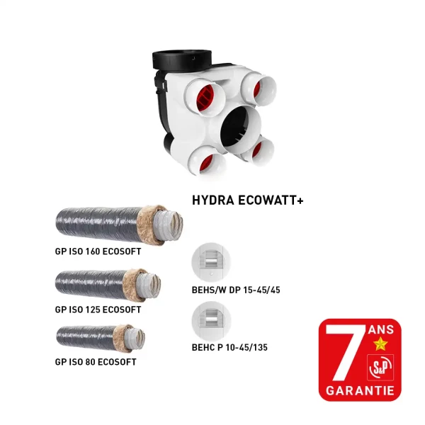 Kit cmi hydra ecowatt+ 2 bouches, gaines isolées ecosoft
