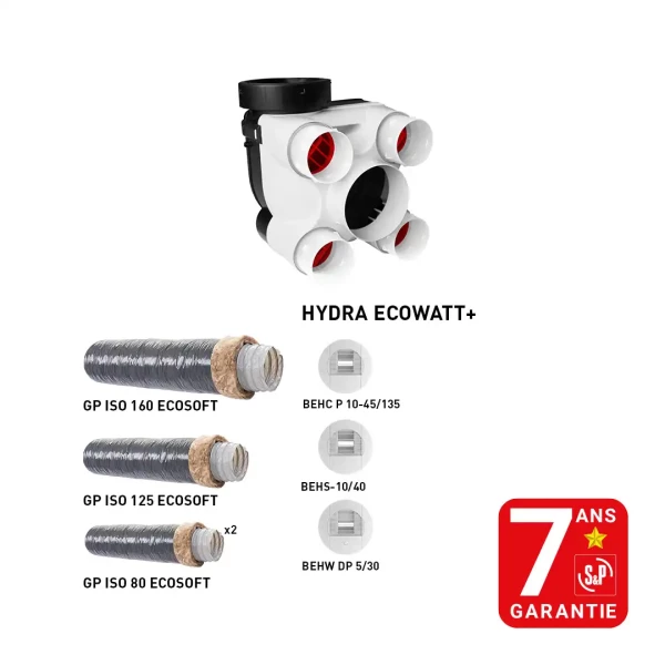 Kit cmi hydra ecowatt+ 3 bouches, gaines isolées ecosoft