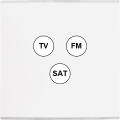 Façade Confidence Laiton  Blanc simple TV-FM-SAT sans vis (196-413M)