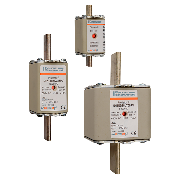 Emro plc produits commercialisés idibs