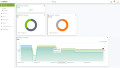Licence runtime - visualisation edm