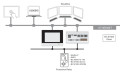Runtime 600 client cei 61850