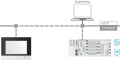 Licence runtime 600 - microbrowser