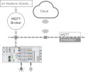 Licence runtime - multi cloud