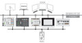 Licence runtime - télécontrôle - esclave cei 60870