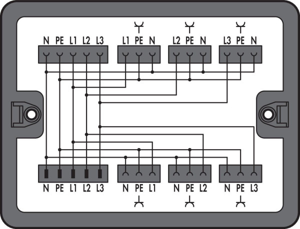 Boîte de distribution distribution cour. triph. au cour. alt. (400 v/23, noir