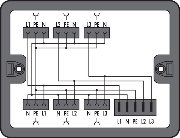 Boîte de distribution cour. triph. au cour. alt. (400 v/23, noir