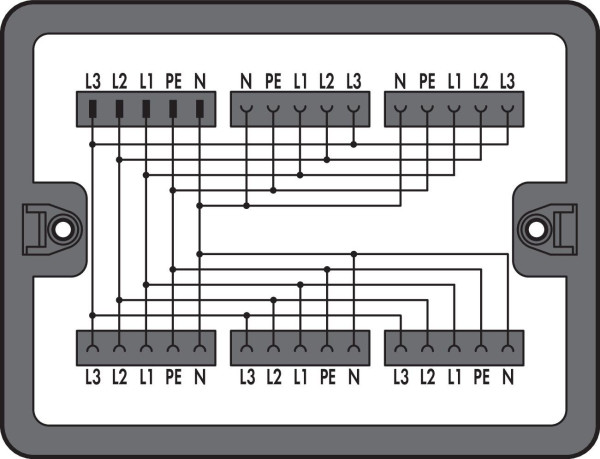 Boîte de distribution distribution courant triphasé (400 v), noir - Wago - 899631/187000