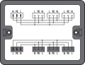 Boîte de distribution distribution courant alternatif (230 v)