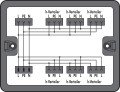 Boîte de distribution distribution courant alternatif (230 v)
