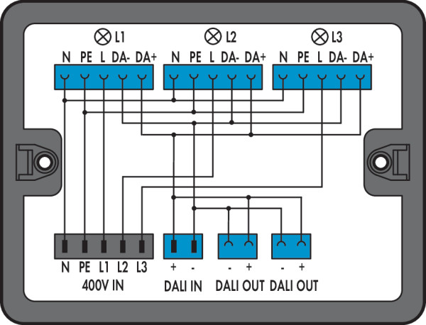 Boîte de distribution dali - Wago - 899631/455000