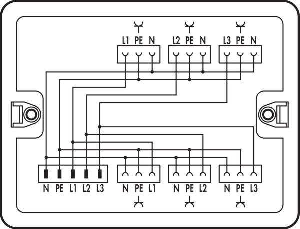 Boîte de distribution distribution cour. triph. au cour. alt. (400 v/23