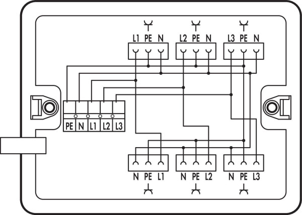 Boîte de distribution distribution cour. triph. au cour. alt. (400 v/23