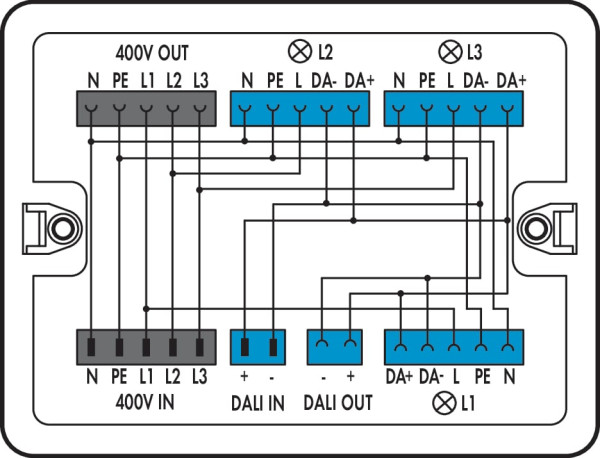 Boîte de distribution 400v + dali, blanc