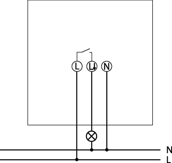 Détecteur mouvements 180° blanc sensnorm