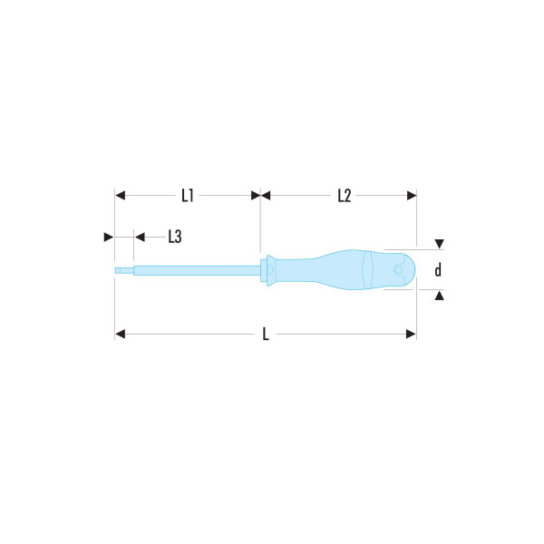 Tournevis protwist® isolés 1000 volts pour vis à fente