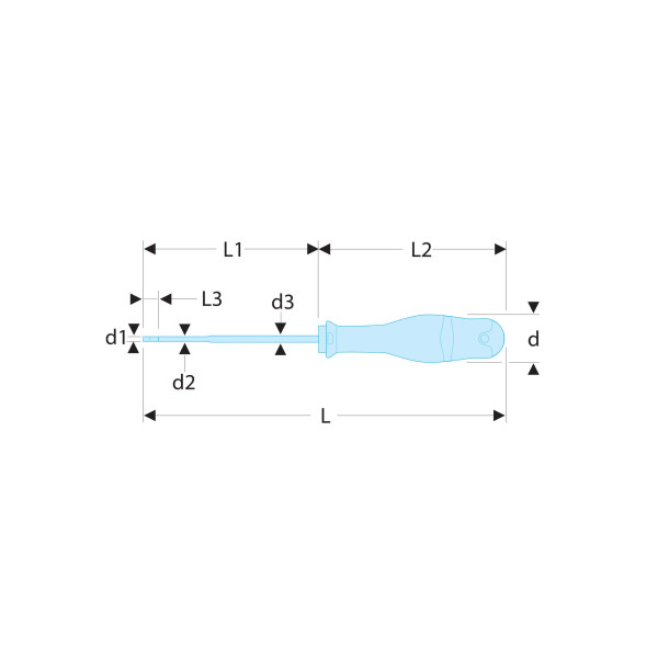 Tournevis protwist® isolé 1000 volts pour vis à fente