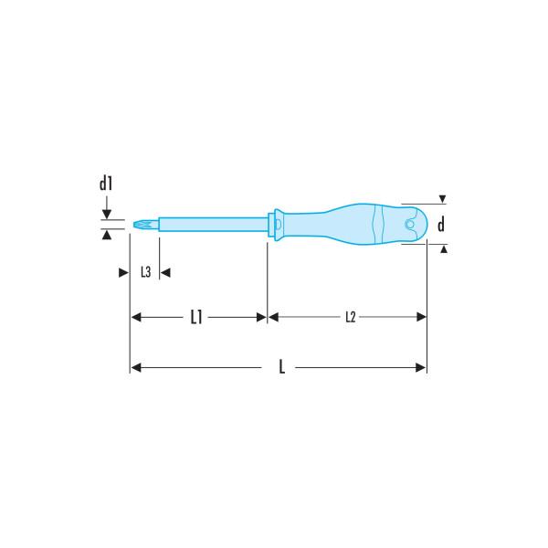 Tournevis protwist® isolés 1000 volts pour vis cruciformes pozidriv®