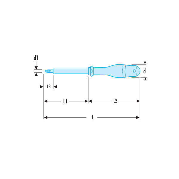 Tournevis protwist® isolés 1000 volts pour vis cruciformes pozidriv®