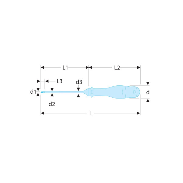 Tournevis protwist® borneo® pour vis mixtes fente - pozidriv®