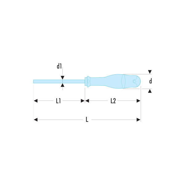 Tournevis protwist® pour vis cruciformes phillips®