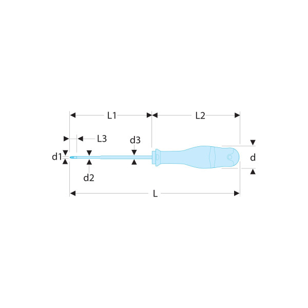 Tournevis protwist® isolé 1000 volt pour vis cruciformes phillips®