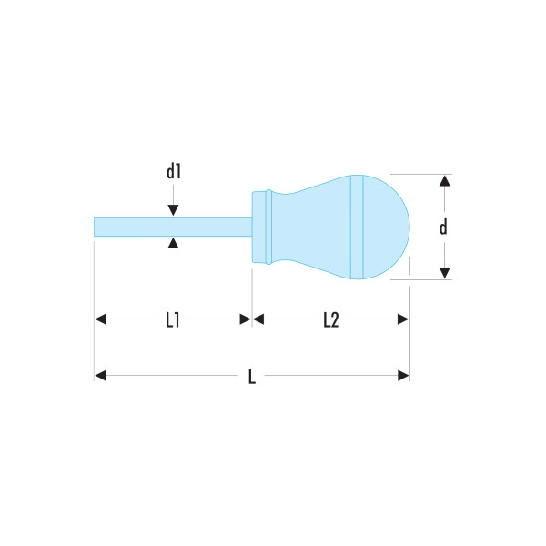 Tournevis protwist® pour vis cruciformes phillips® - lames courtes