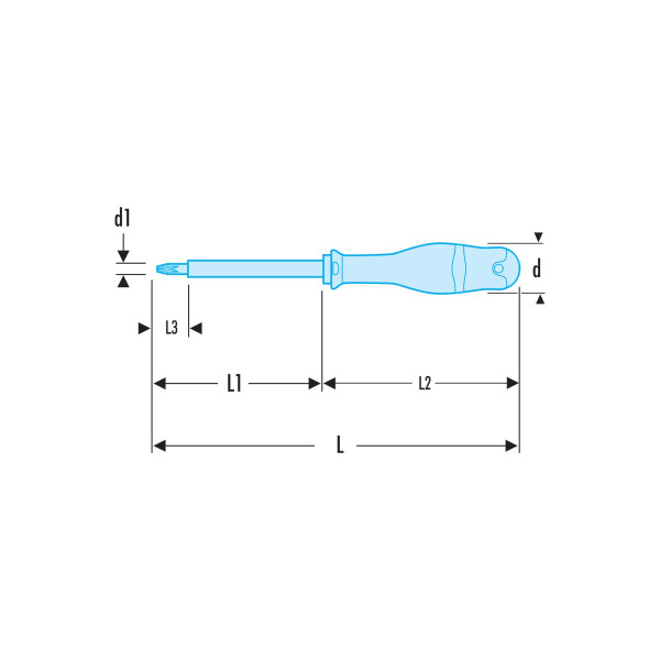 Tournevis protwist® isolés 1000 volts pour vis cruciformes phillips®