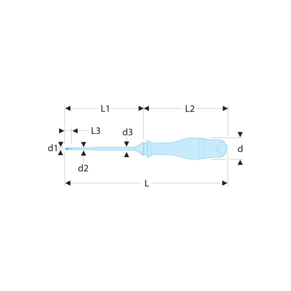 Tournevis protwist® borneo® pour vis mixtes - phillips®/pozidriv®
