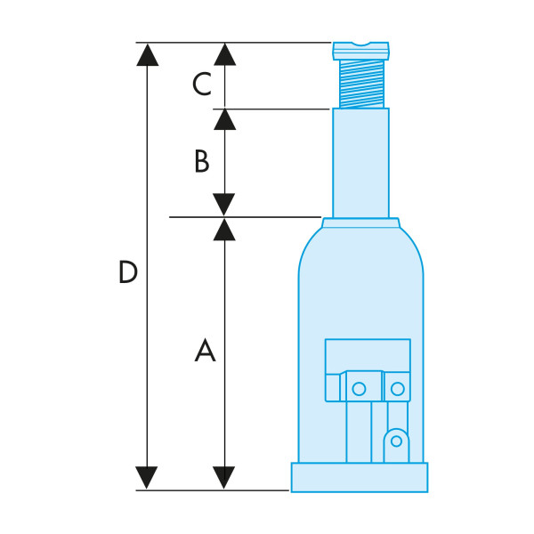 Cric bouteille série intensive
