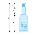Cric bouteille série intensive