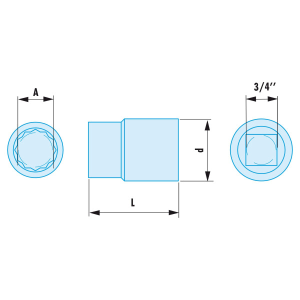 Douille 3/4”, 12 pans, métrique, 17 mm