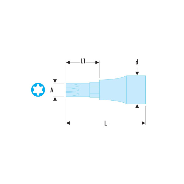 Douilles entraînement à embout ogv® grip hexagonal métrique, 1/2", 11 mm
