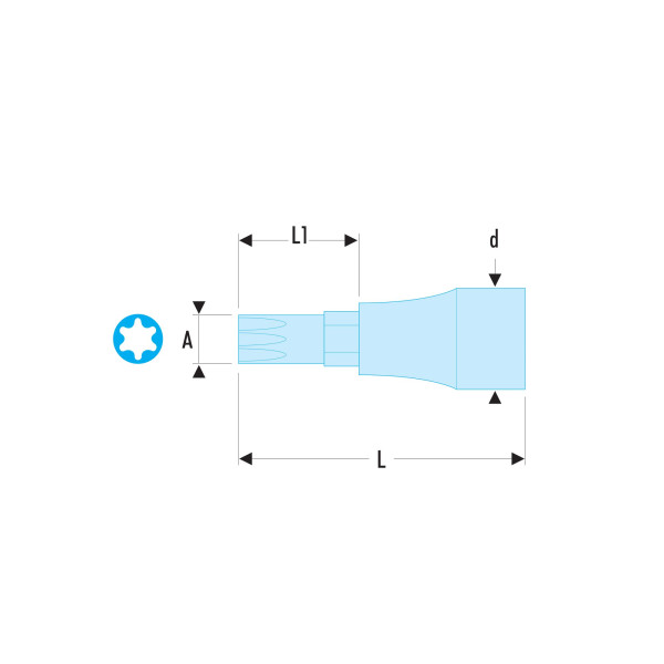 Douilles entraînement à embout ogv® grip hexagonal métrique, 1/2", 14 mm